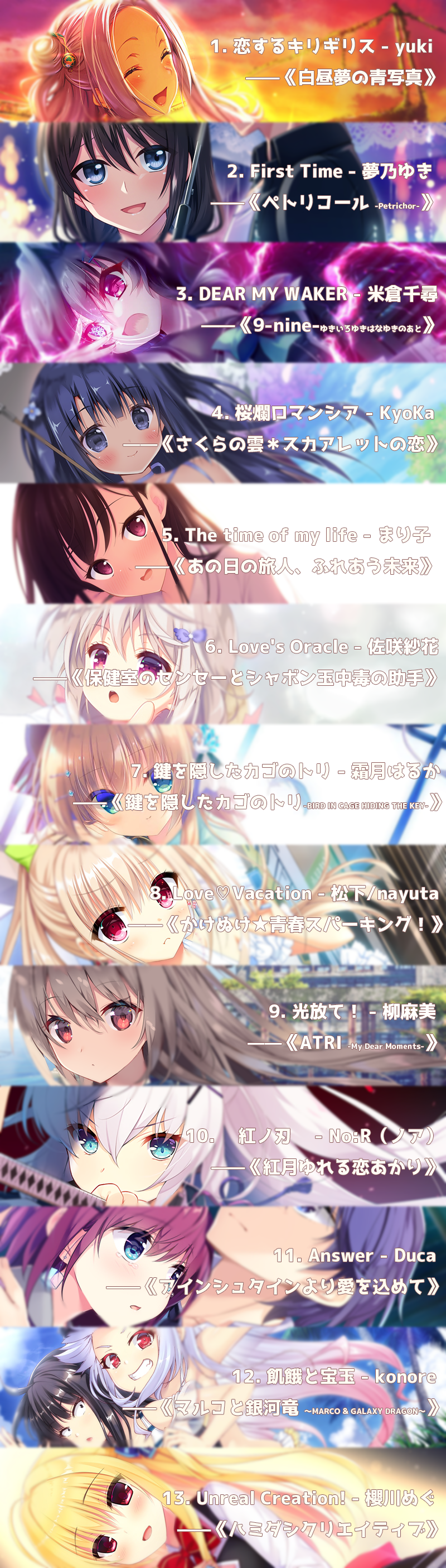 Various Artists Visual Novel Songs Compilation Beatmap Info Osu