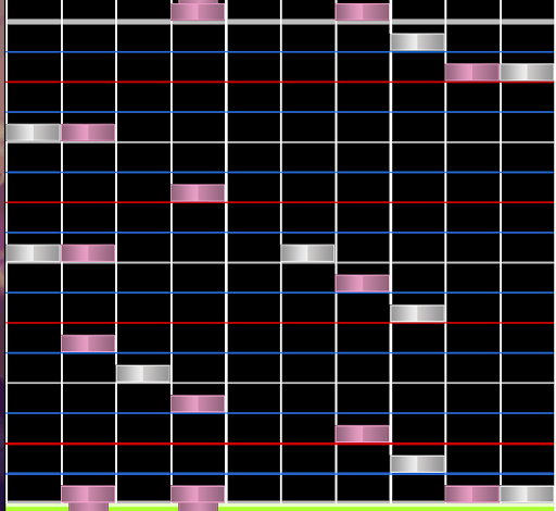 Make you a cool osu mania map from 4k to 7k with any pattern by