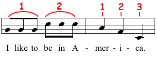 two measures of "America", the first is in 6/8, the second in 3/4