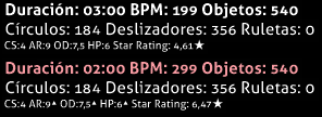 Valores modificados