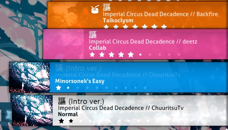 10 Easy Osu! Beatmaps 