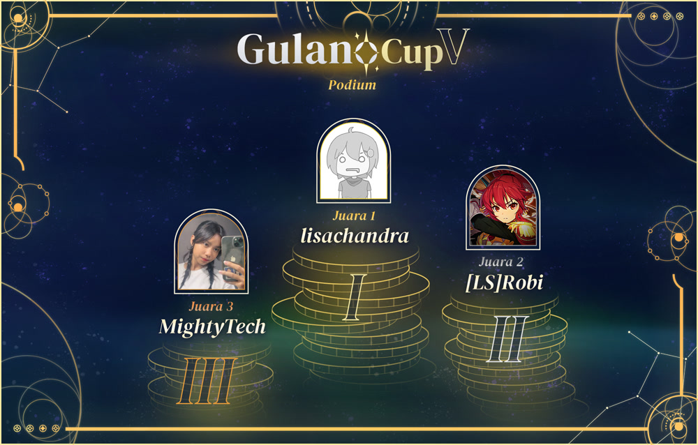 Gulano Cup #5 podium