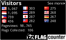 Guides / osu!mania mapping guide · wiki