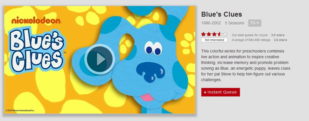 Blue s clues full animation. Nickelodeon Blue's clues. Blue s clues you. Blue's clues герои. Blue s clues часы.