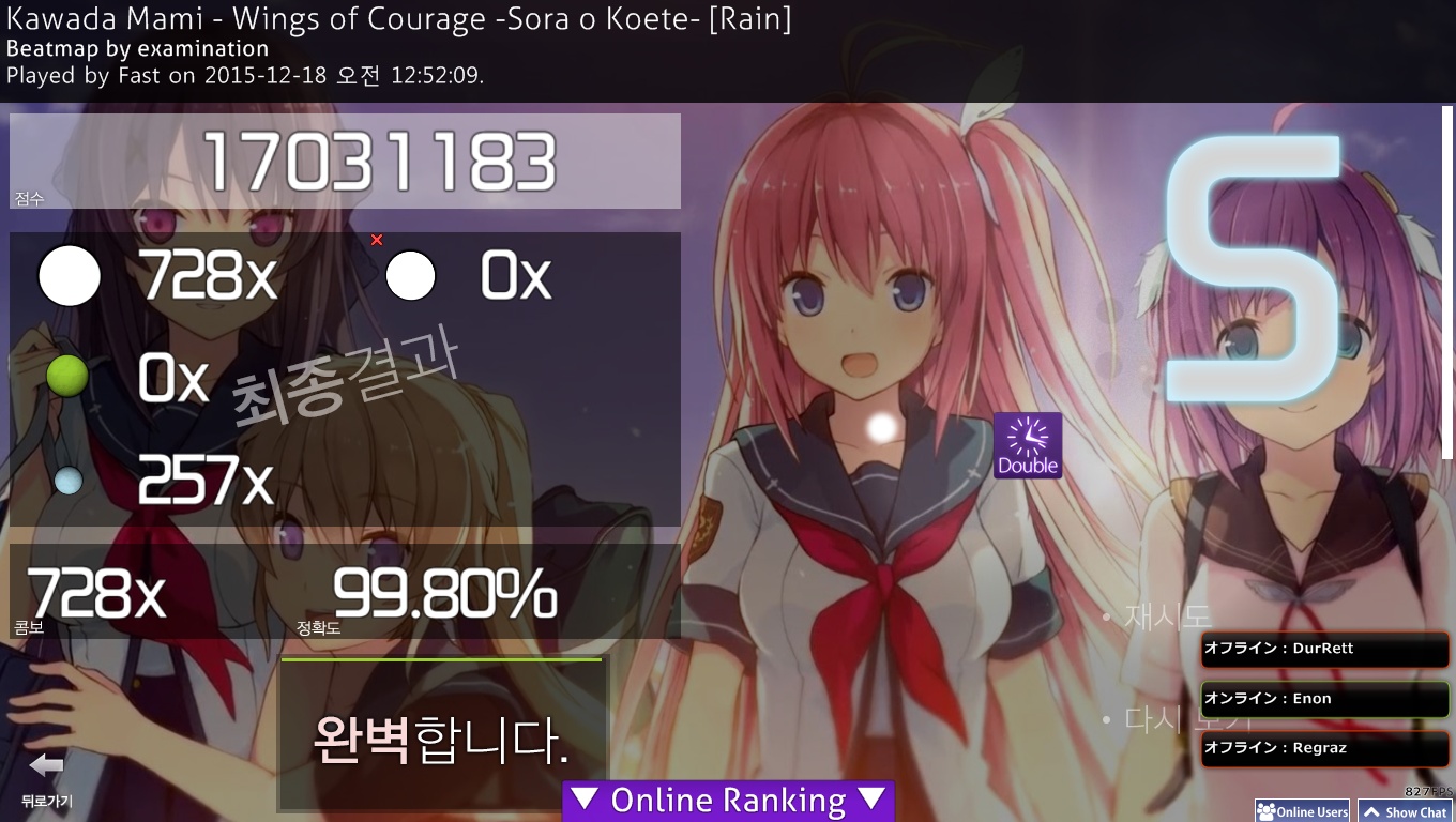 Mami Kawada Wings Of Courage Sora O Koete Beatmap Info Osu