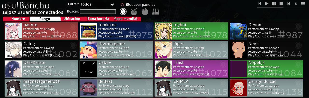 Consola de chat ampliada