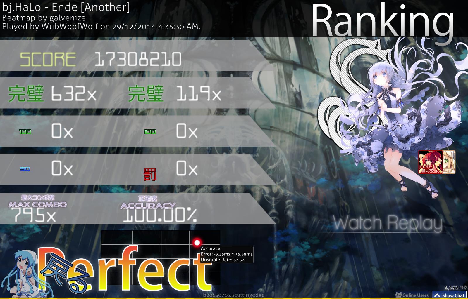 Unstable rate osu что это