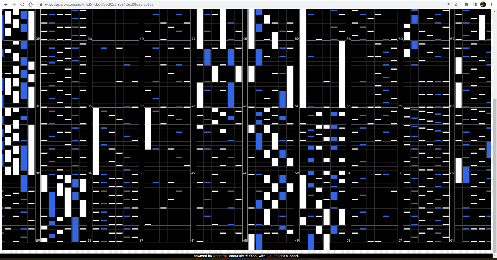 osu!mania chart online viewer(in development) · forum