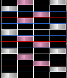 osu!mania patterns / Jack · wiki