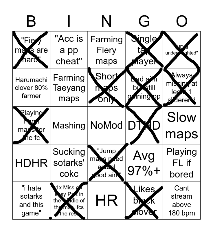 osu!mania Bingo Card