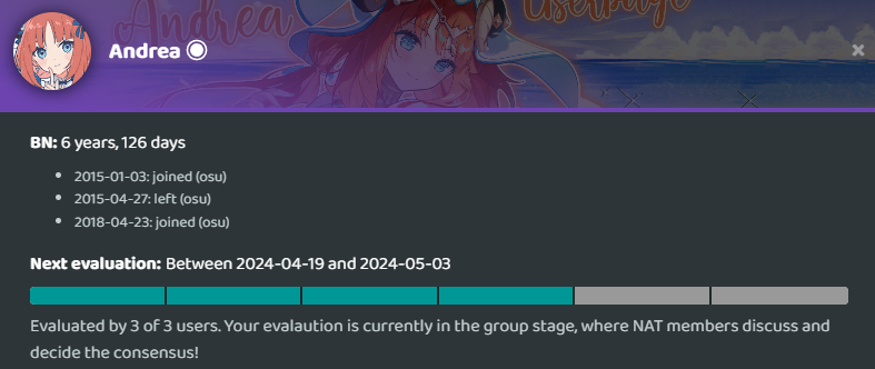 evaluation status progress bar