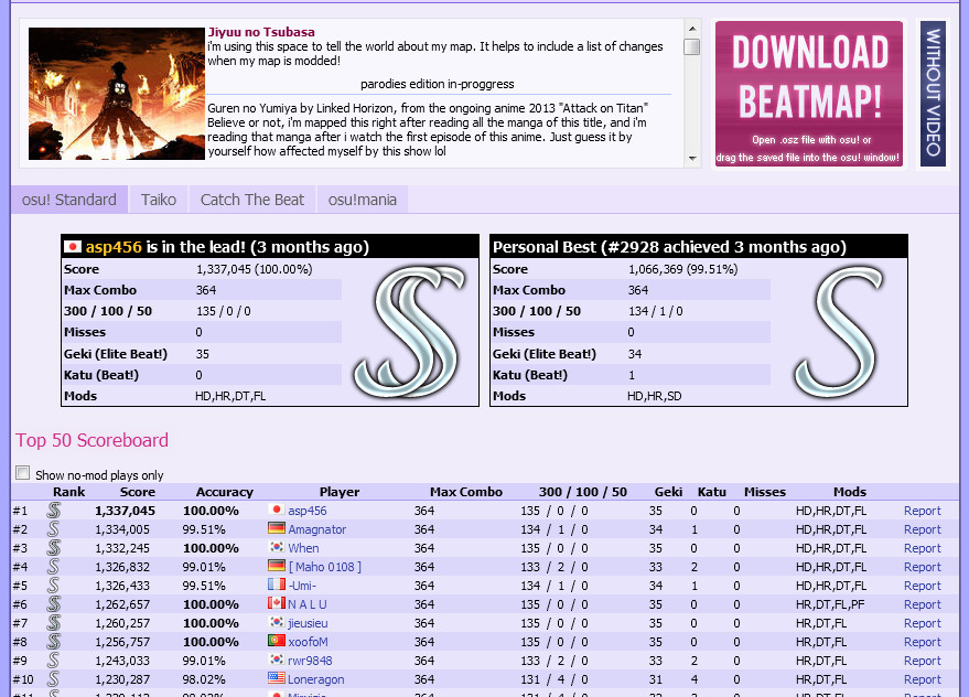 Osu!mania first 2000+pp – Osu