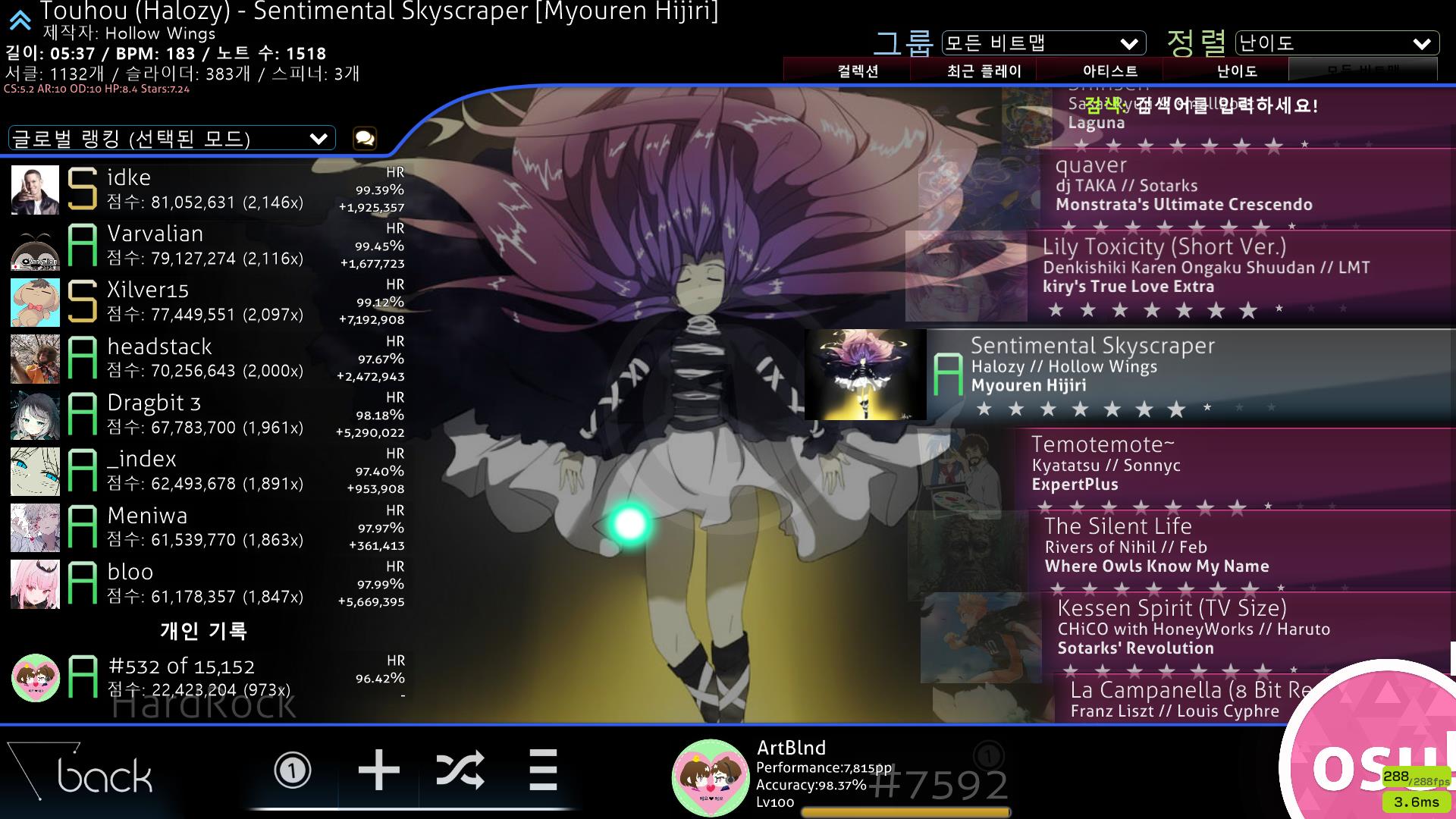 ArtBlnd · player info | osu!