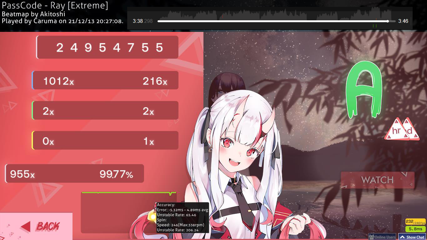 Caruma · player info | osu!