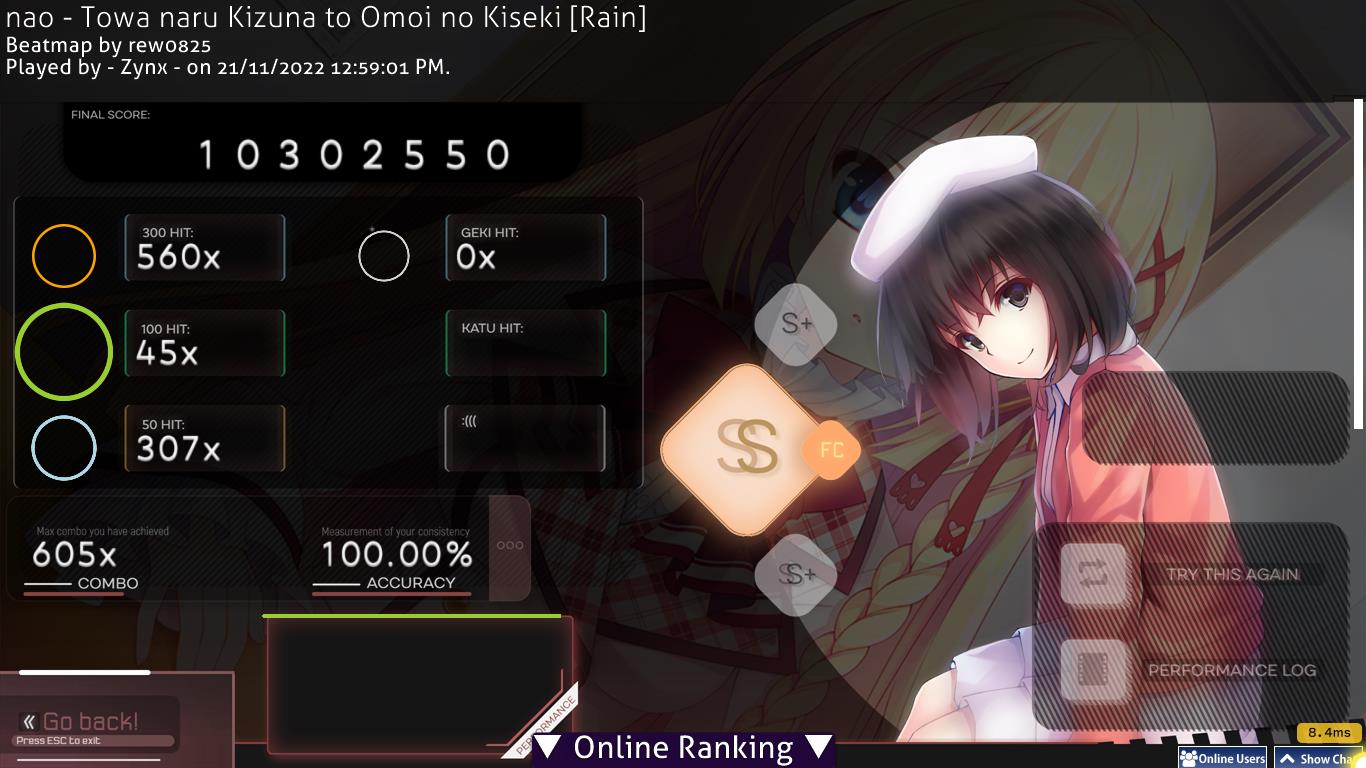 Zynx - · player info | osu!