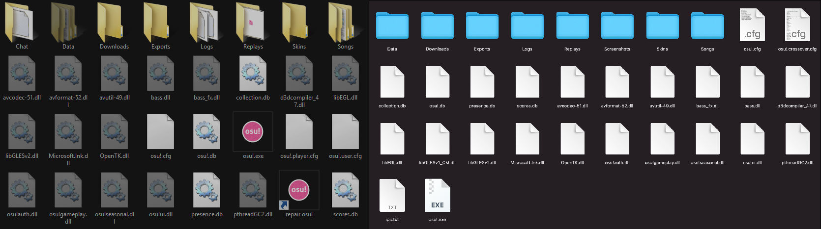 La structure des fichiers du dossier d'installation d'osu!, sous Windows et macOS