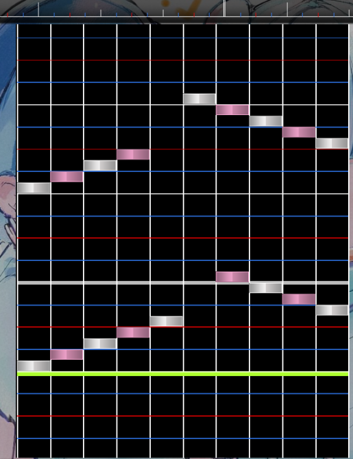 Make you a cool osu mania map from 4k to 7k with any pattern by