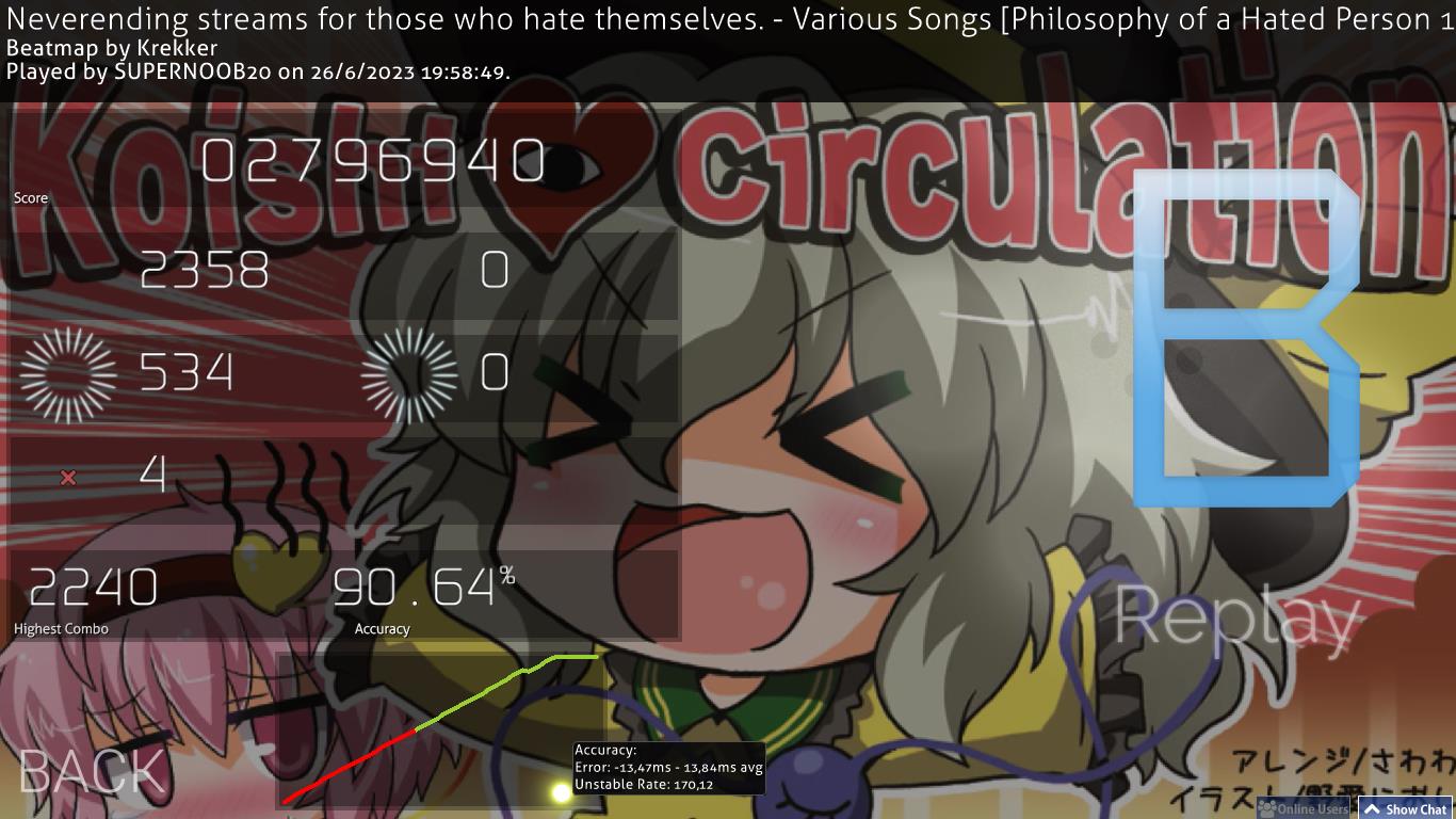 Steam Community :: :: I hate stream maps on osu! :( so hard mehn