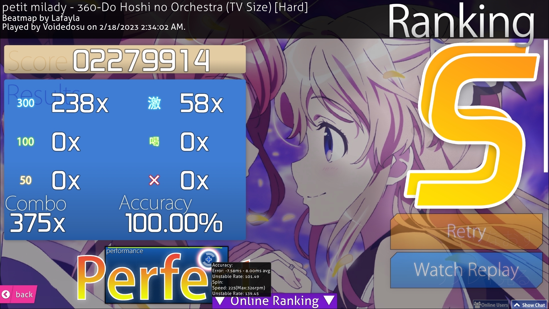 Unstable rate osu что это