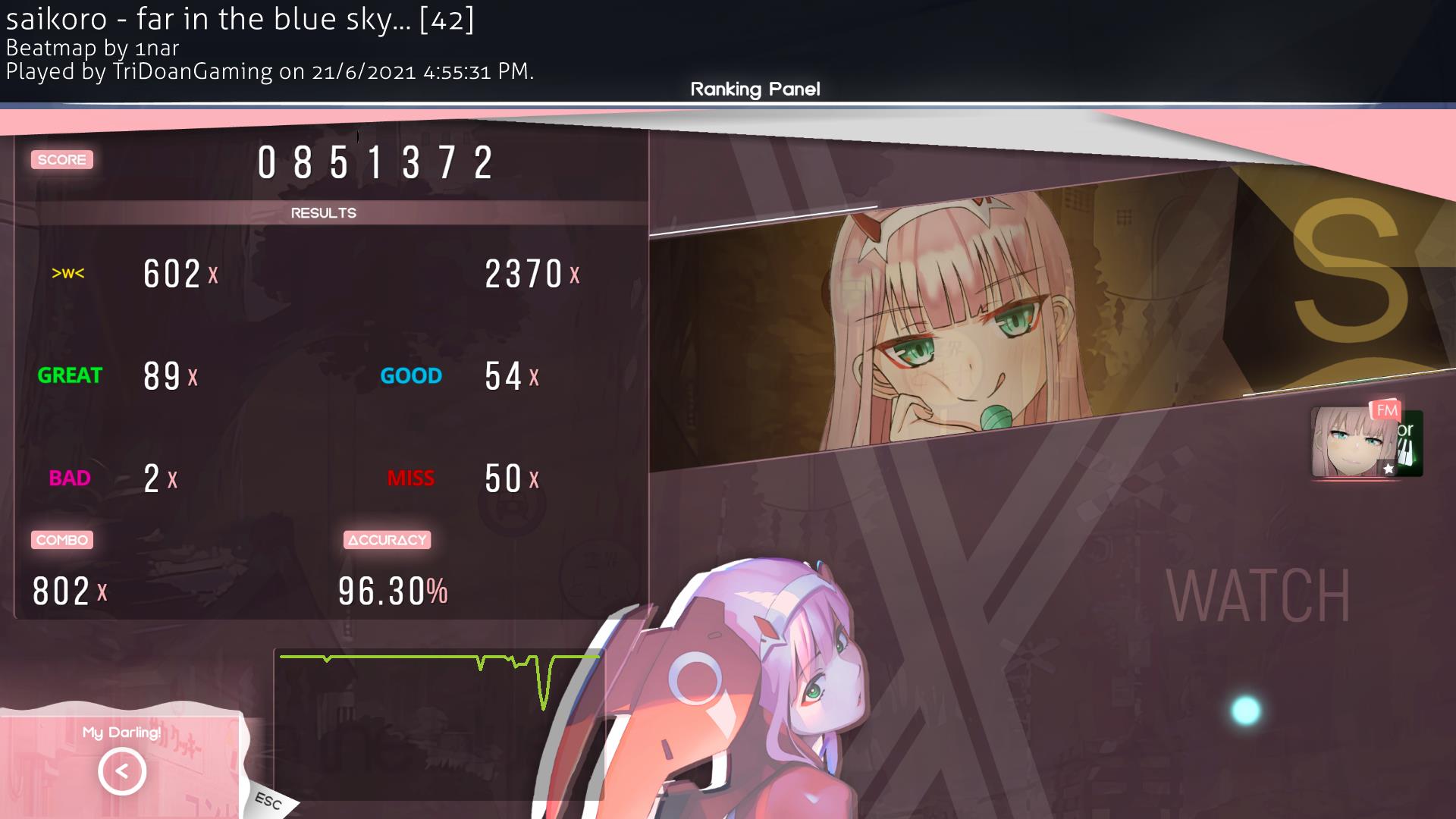 TriDoanGaming · player info | ‭osu!‬