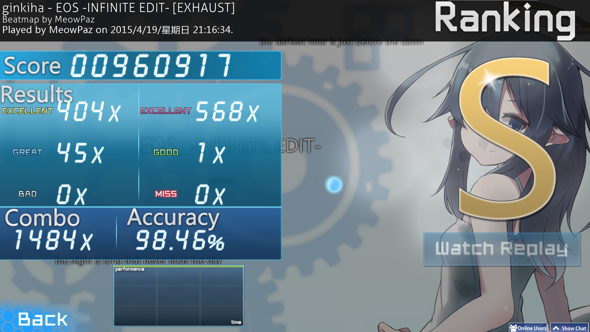 O2jam U Ultimate Hd Skin Osu Mania Forum Osu