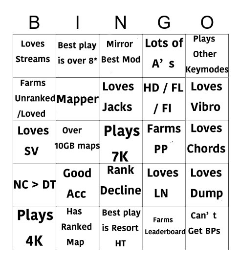 osu!mania Bingo Card