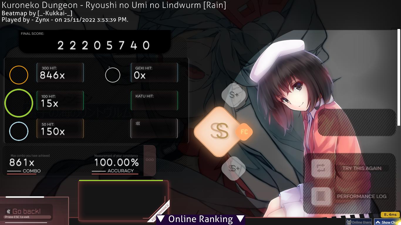 Zynx - · player info | osu!